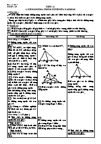 Bài giảng lớp 7 môn Hình học - Tuần 29 - Tiết 54 - Bài 4: Tính chất ba trung tuyến của tam giác