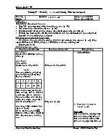 Bài giảng môn học Đại số lớp 7 - Tuần 24 - Tiết 47: Hàm số y = ax2 (a # 0)