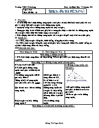 Bài giảng môn học Đại số lớp 7 - Tuần 29 - Tiết 54 - Bài 4: Tính chất ba đường trung tuyến của tam giác