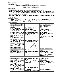Bài soạn Hình học khối 7 năm 2008 - Tiết 25: Trường hợp bằng nhau thứ hai của tam giác. cạnh – góc – cạnh (c. g. c)