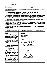 Giáo án lớp 7 môn Hình học - Tuần 14 - Tiết 28 - Bài 5: Trường hợp bằng nhau thứ ba của hai tam giác (g – c – g)
