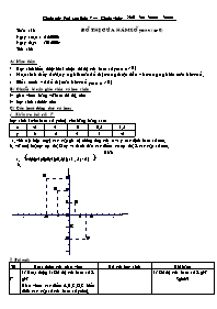 Giáo án môn Đại số lớp 7 - Đỗ Thị Thanh Thảo - Tiết 32: Đồ thị của hàm số y = ax (a khác 0)