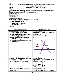 Giáo án Tự chọn lớp 7 - Tiết 15: Quan hệ giữa hai đường thẳng trong mặt phẳng toạ độ. kiểm tra 15 phút