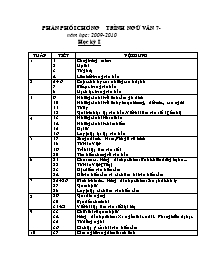 Phân phối chương trình Ngữ văn 7 - Năm học: 2009 - 2010 học kì I