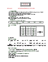 Giáo án Đại số lớp 7 - Tuần 36