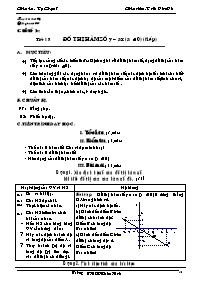 Giáo án Tự Chọn 7 - Trần Đức Đô - Tiết 18: Đồ thị hàm số y = ax (a khác 0) (tiếp)