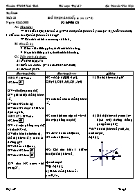 Bài soạn môn Đại số 7 - Trường THCS Hoà Bình - Tiết 33: Đồ thị hàm số y = ax (a khác 0)