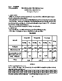 Bài soạn môn Đại số khối 7 - Kiểm tra học kỳ II