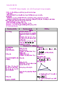 Chuyên đề: Quan hệ giữa các yếu tố cạnh góc trong tam giác