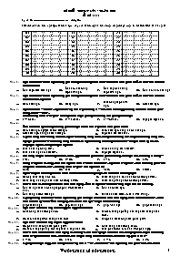 Đề kiểm tra Vật lý 9 - Quang học (Mã đề 199)