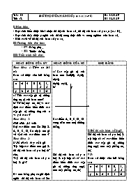 Giáo án Đại số 7 - Tiết 34: Đồ thị của hàm số y = a.x (a khác 0)