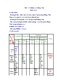 Giáo án Tiết 115: Kiểm tra Tiếng Việt Ngữ văn 6
