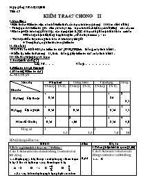 Kiểm tra 45 phút chương II môn Toán 7